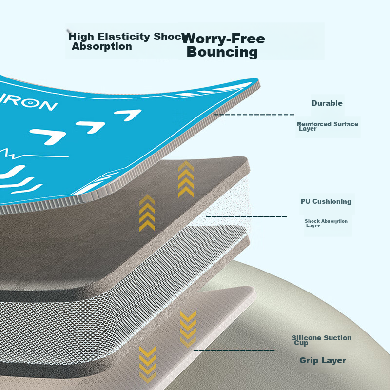 PROIRON Puli'ai Exercise Mat with Shock Absorption