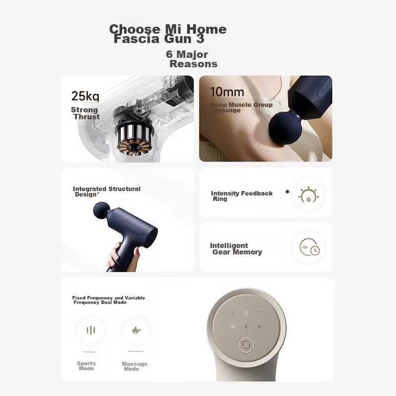 MIJIA Massage Gun 3 - Quiet Muscle Relaxer