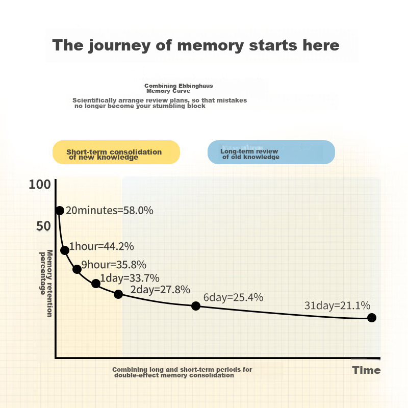 COMIX Science Engineering Error Correction Notebook