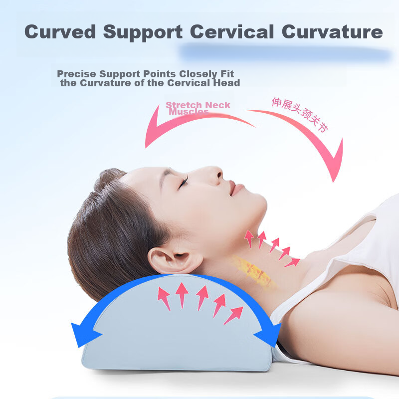 Aeromax Cervical Memory Pillow - Half-Round Neck Support