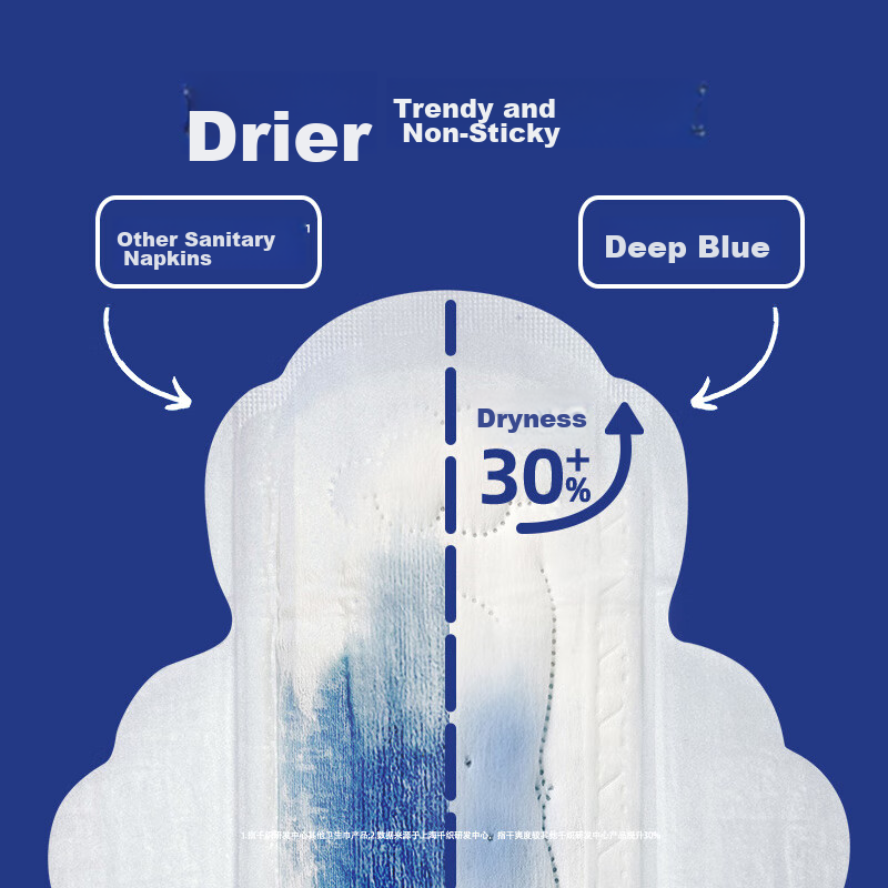 Herlab Deep Blue Ultra-Thin Sanitary Napkins