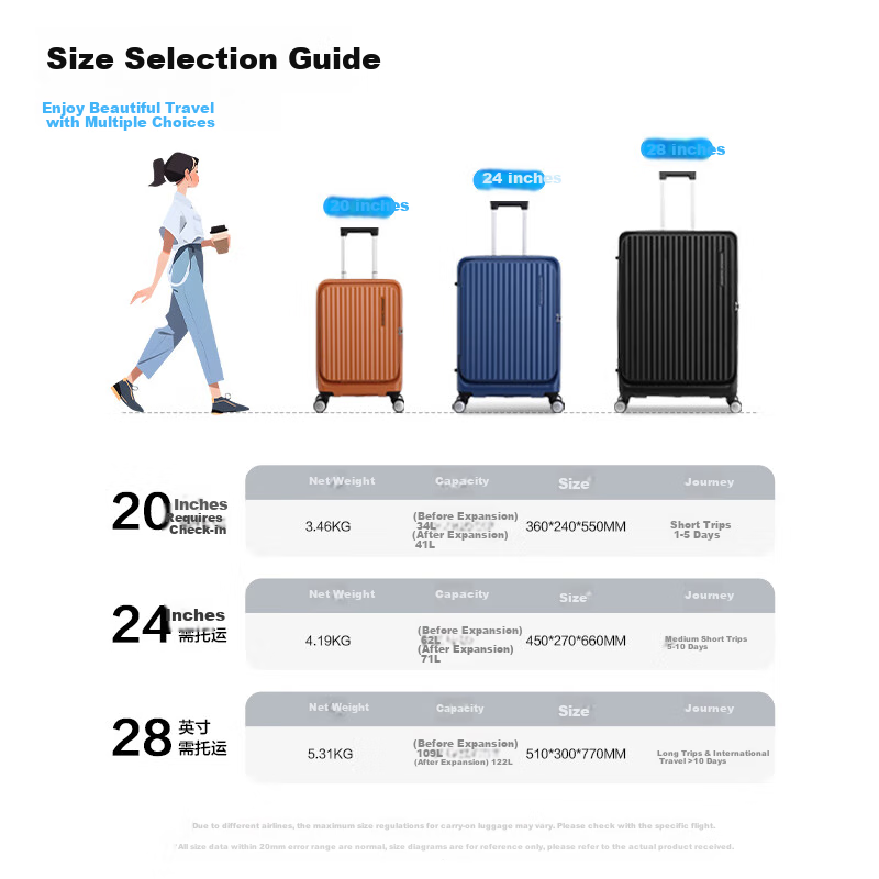 AmericanTourister 28-Inch Chubby Suitcase with TSA Lock