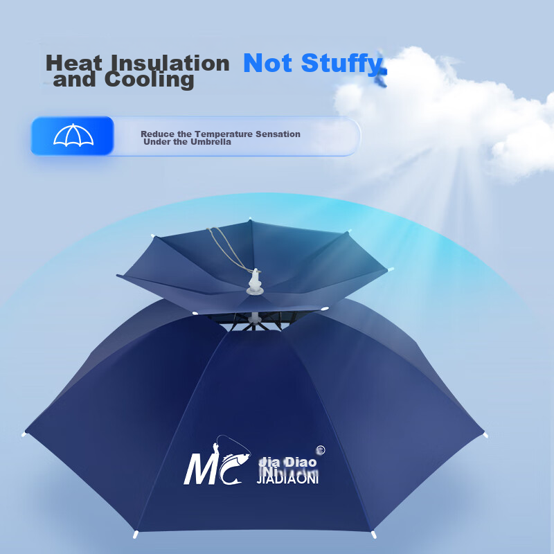 JIADIAONI Fishing Umbrella Hat