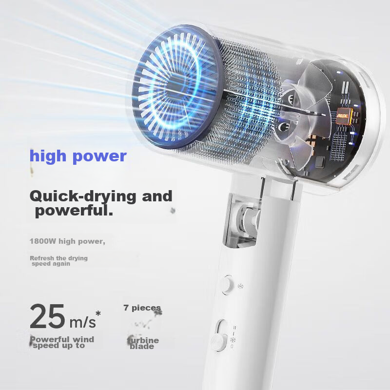 AUX High-Power Blue Light Hair Dryer with Negative Ions