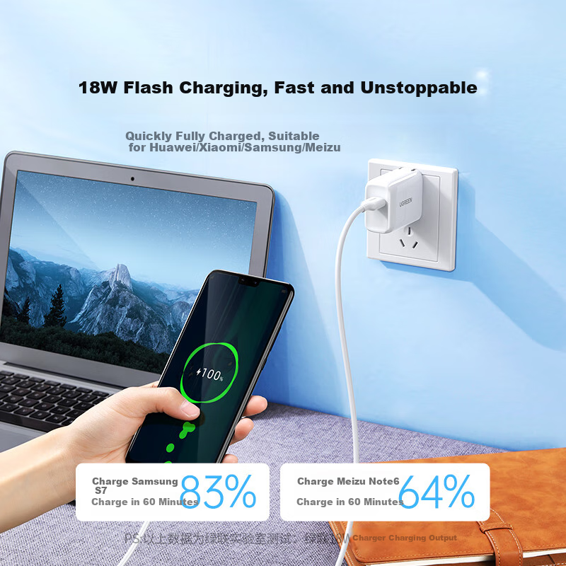 UGREEN Fast Charging MicroUSB Cable for Huawei & Honor