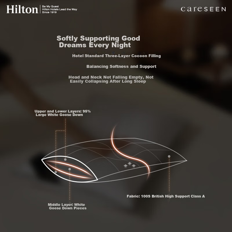Canasin Pillow - 95% White Goose Down Hotel-Style Pillow