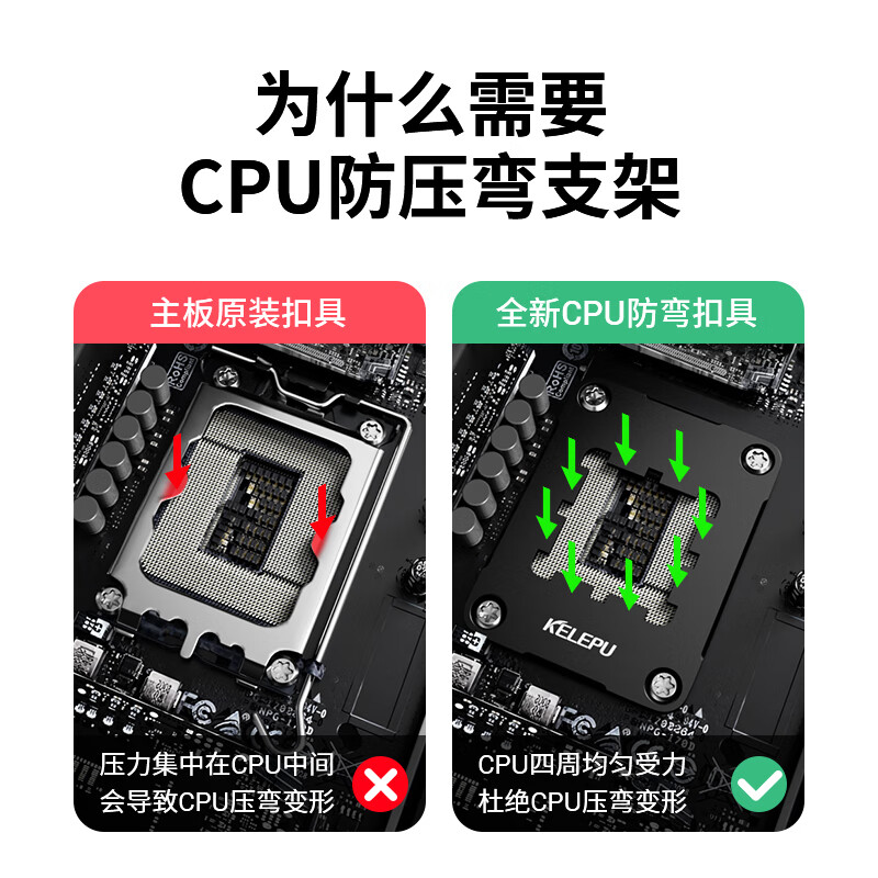 KELEPU AM5 CPU Pressure Relief Clip for AMD Desktop