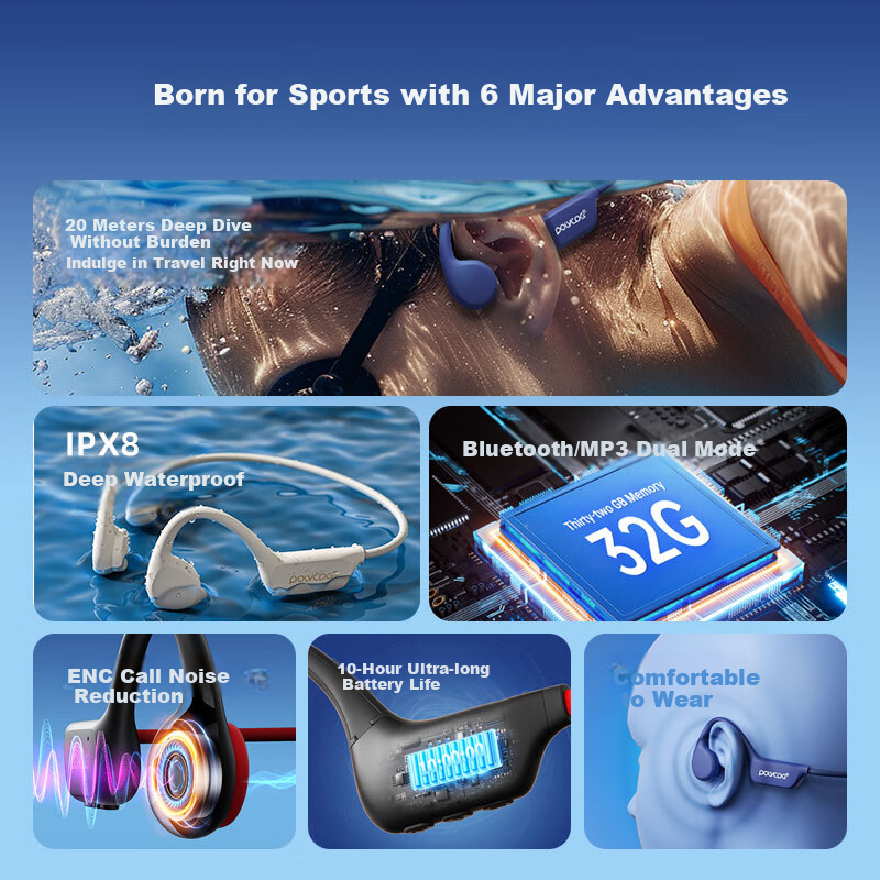 POLVCDG X7 Bone Conduction Bluetooth Headphones
