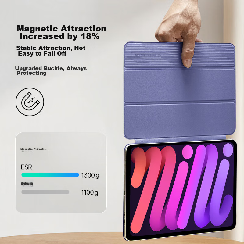 ESR Compatible iPad Mini 7 Case - Purple Smart Double-Sided Clip