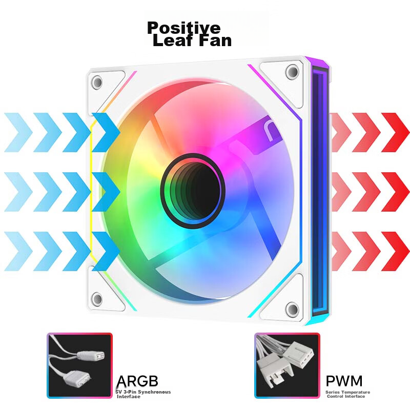 AOC T122RW/93 White ARGB Case Fan