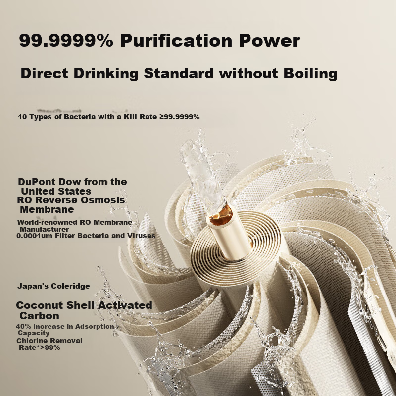 SnowBear Smart Purifier & Milk Maker
