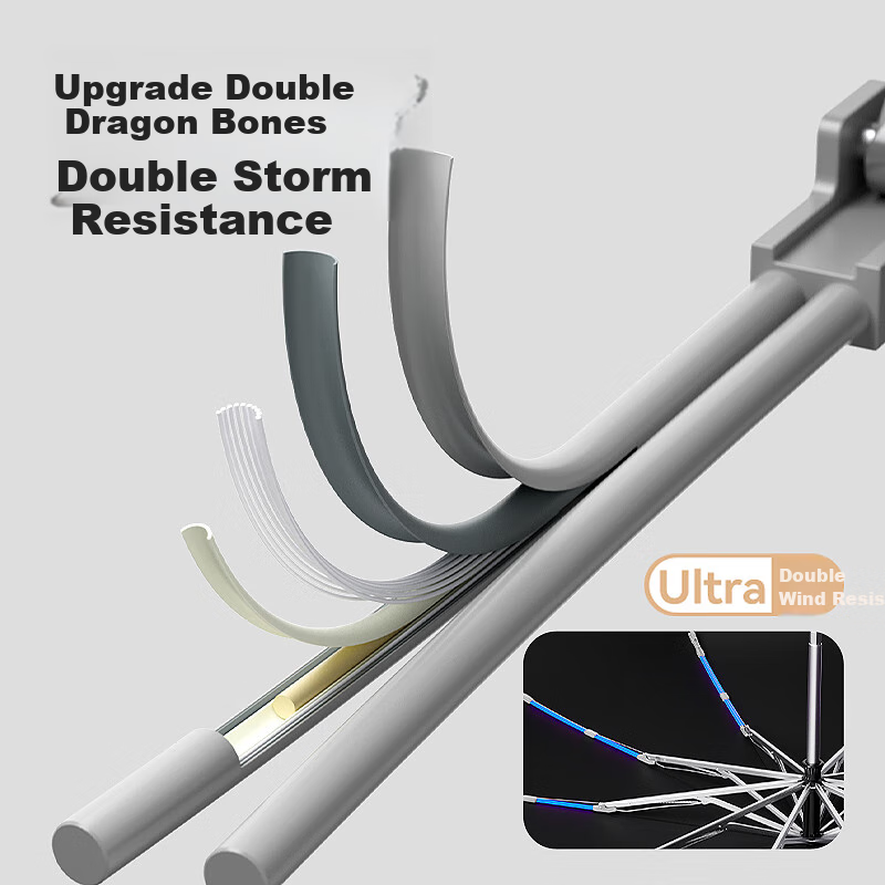 ZUODU Windproof Reverse Umbrella