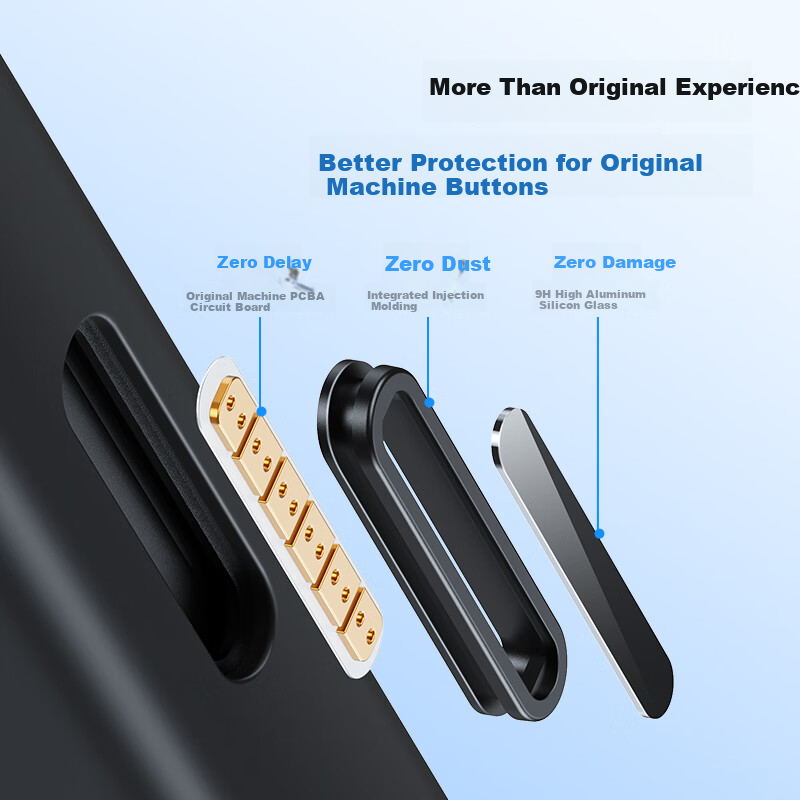 ESR Case with Camera Button for iPhone 16 Pro