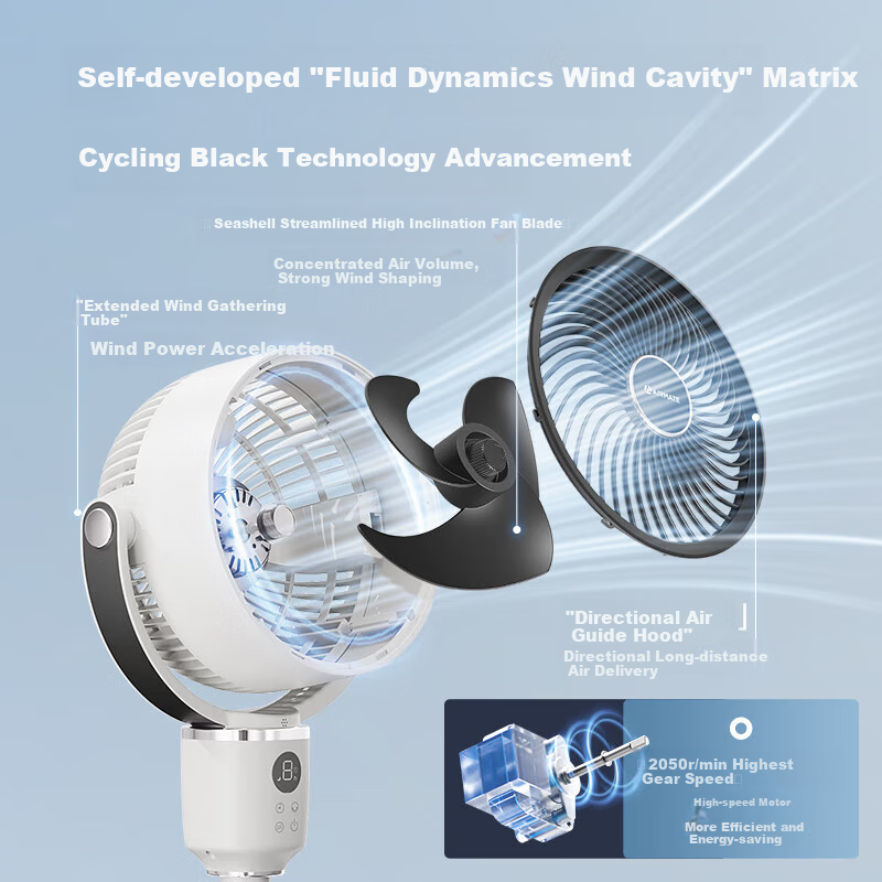 AIRMATE 360° Circulation Air Circulator Fan