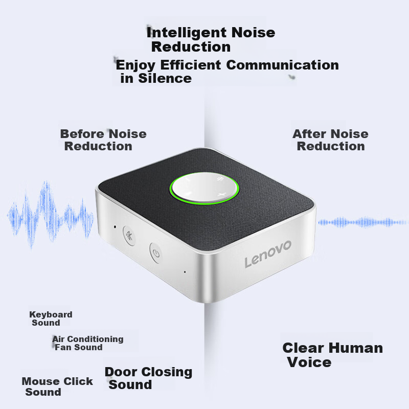 Lenovo ThinkPlus Conference Mic
