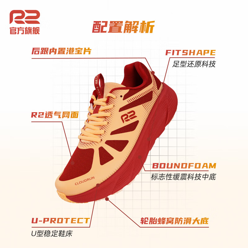 R2 REAL RUN Cloud EASY Shock-Absorbing Running Shoes_1