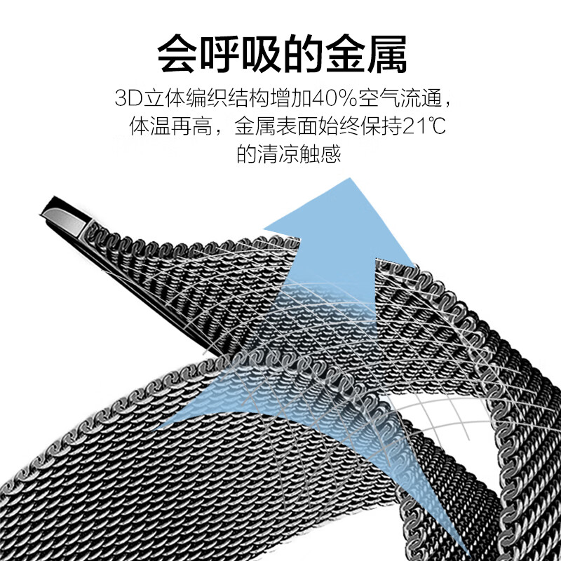 MSSM Compatible Xiaomi Band 10/9/8/NFC Metal Milanese Loop