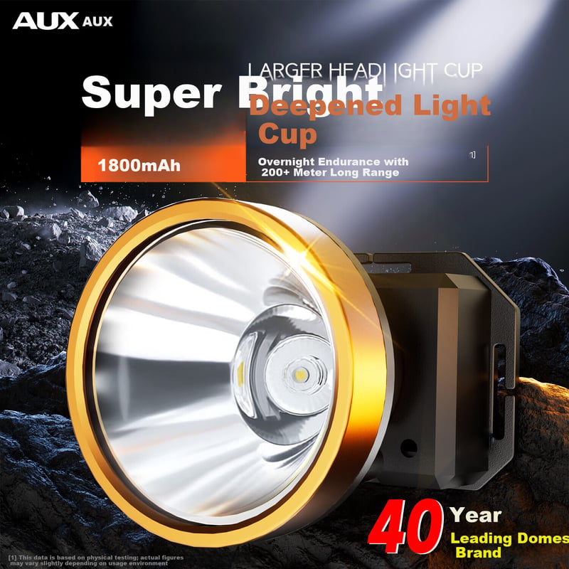 AUX Ultra-Bright Headlamp for Outdoor & Mining
