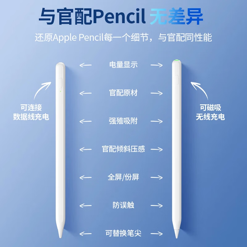 B.O.W New Apple Pencil Stylus for iPad