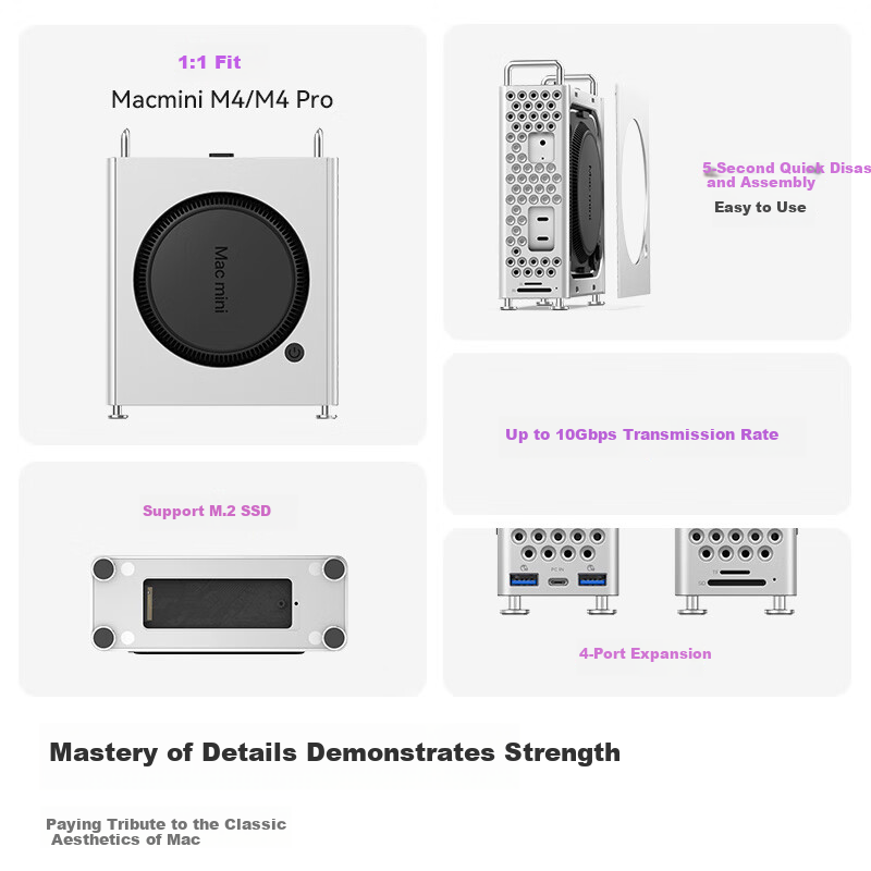 ORICO Macmini M4 Expansion Dock 10Gbps