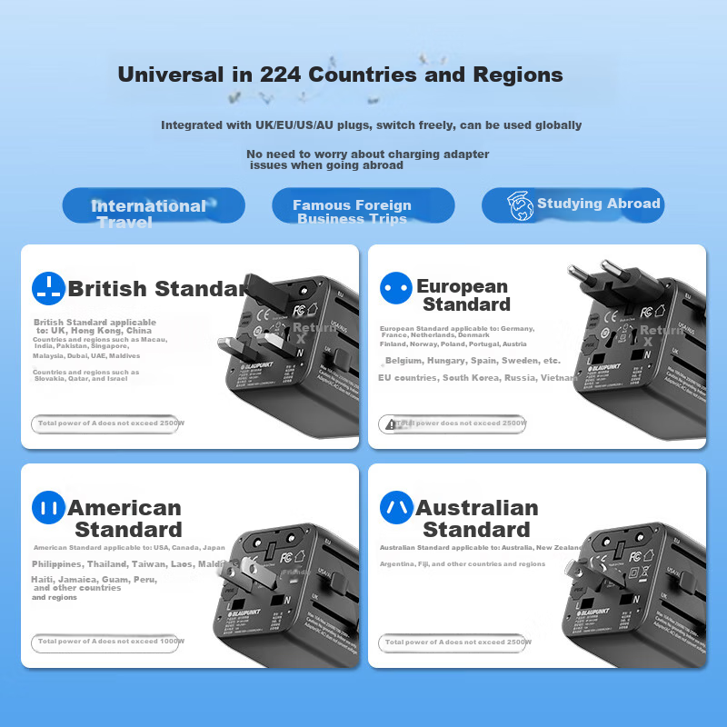 BLAUPUNKT Universal Travel Adapter - 2-Prong Plug