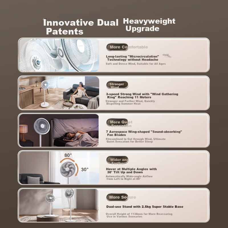 AIRMATE Seven-Blade High-Volume Floor Fan
