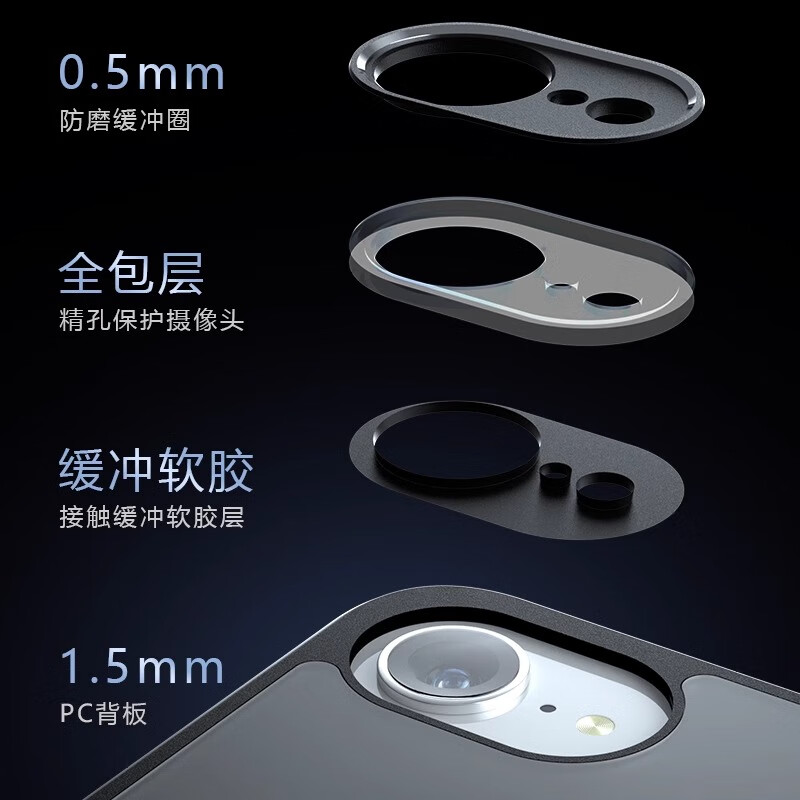 Smorss iPhone 16e Case with Full Lens Protection
