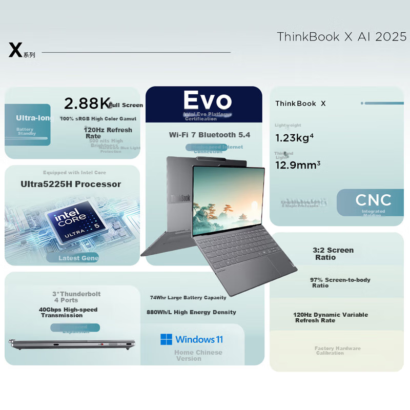 Lenovo ThinkPad Core Ultra5 32GB 1TB