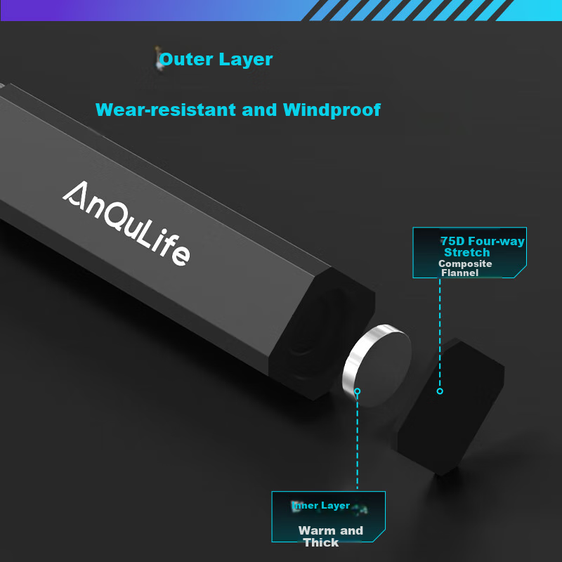 ANQULIFE Graphics Card Stand