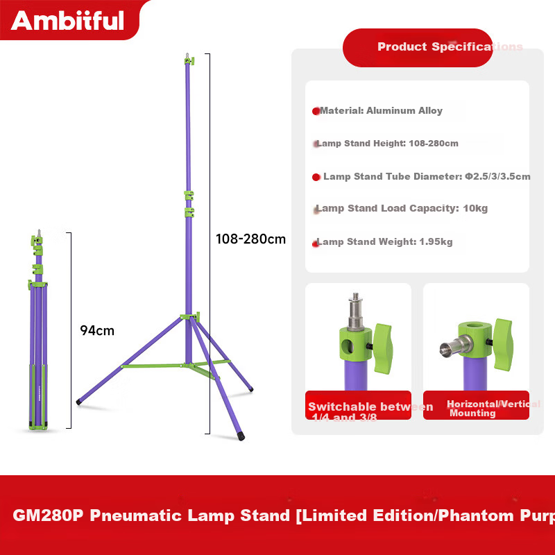AMBITFUL ZhiJie GM280P