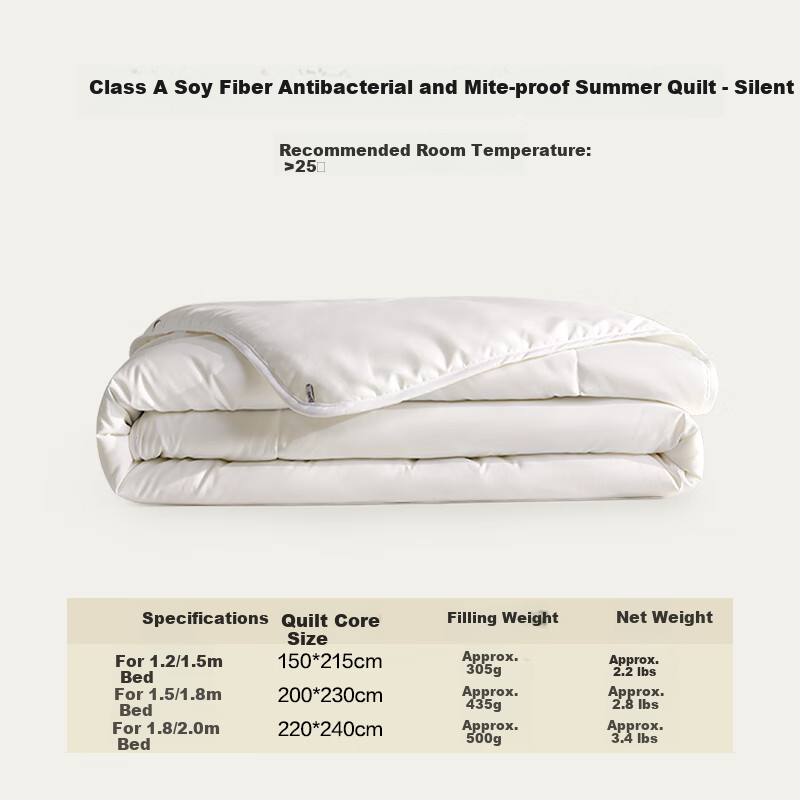 LOVO Luolai Soybean Fiber Antibacterial Summer Quilt
