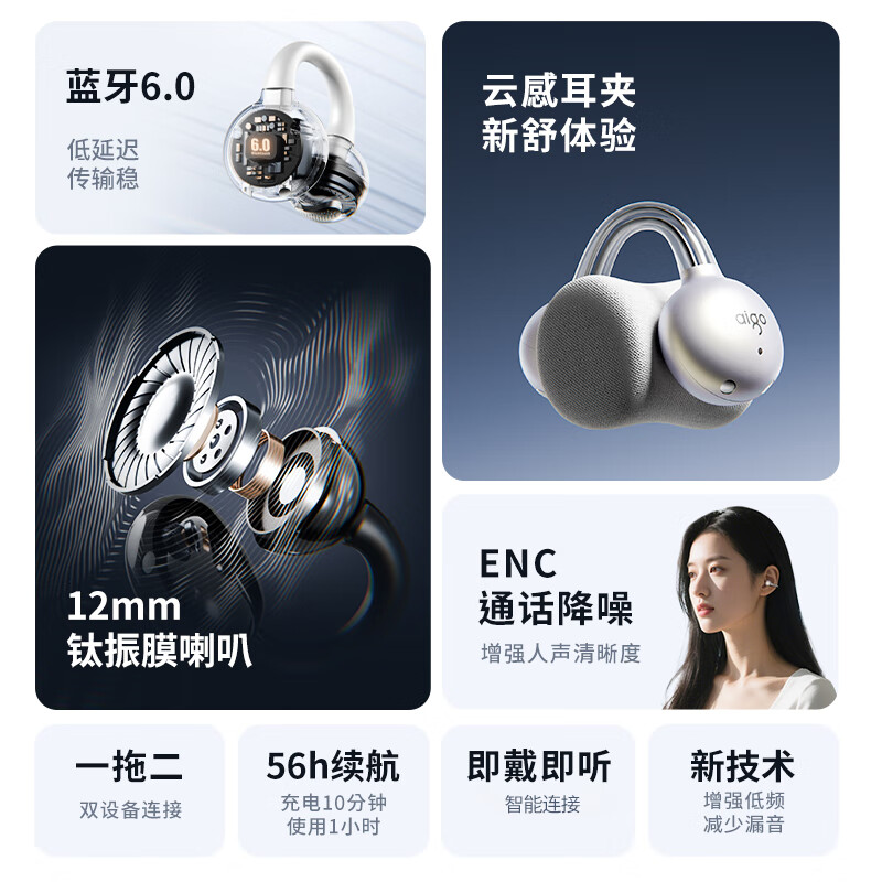 Aigo Bluetooth Bone Conduction Headphones for Kids