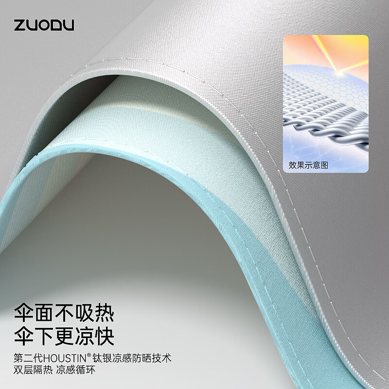ZUODU Sun Umbrella - UV Protection Foldable Sunshade