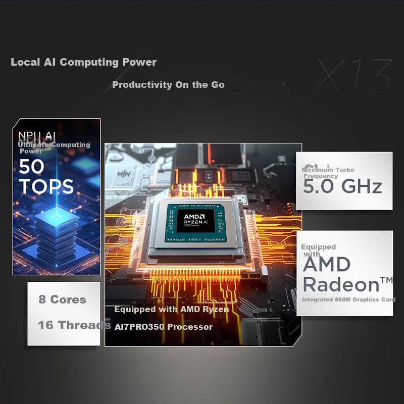 Lenovo ThinkPad X13 AI 7 PRO 32GB 512GB