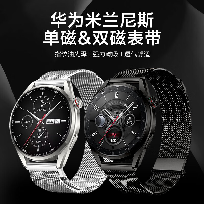 MSSM Magnetic Milanese Loop for Huawei Watch GT3/2/Pro