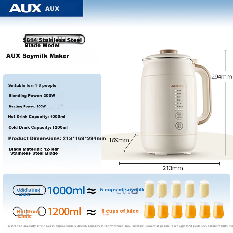 AUX Soy Milk Maker - 1.2L Quiet Blender