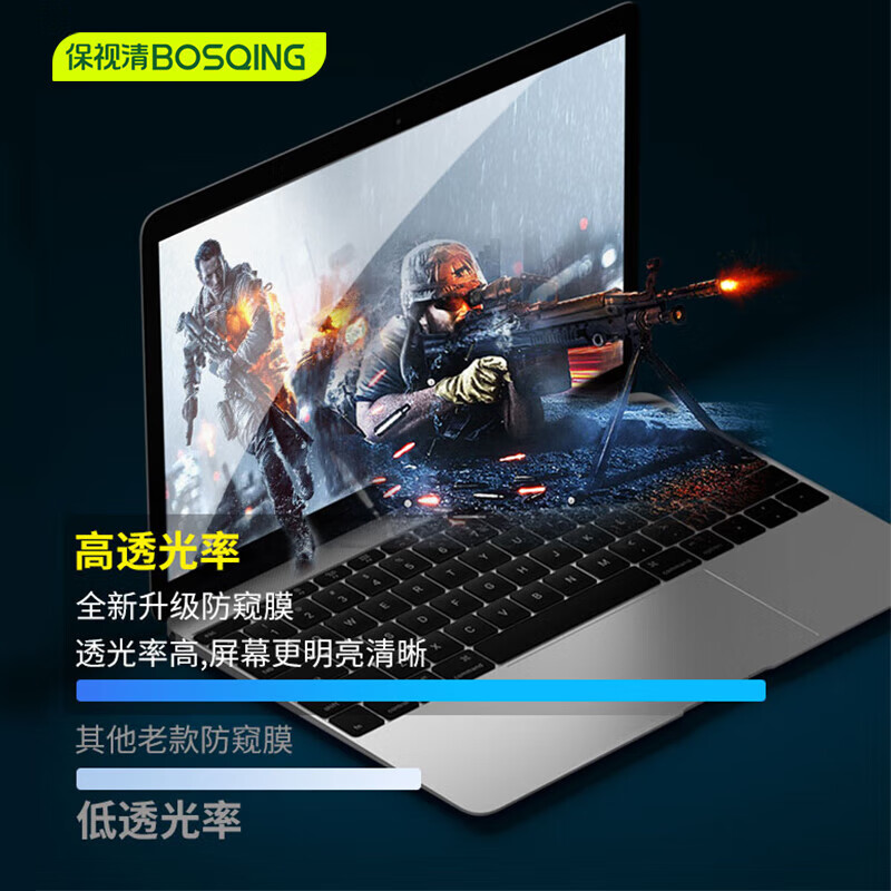 BOSQING Magnetic Blue Light Blocking Screen Protector for MacBook 13.3-inch