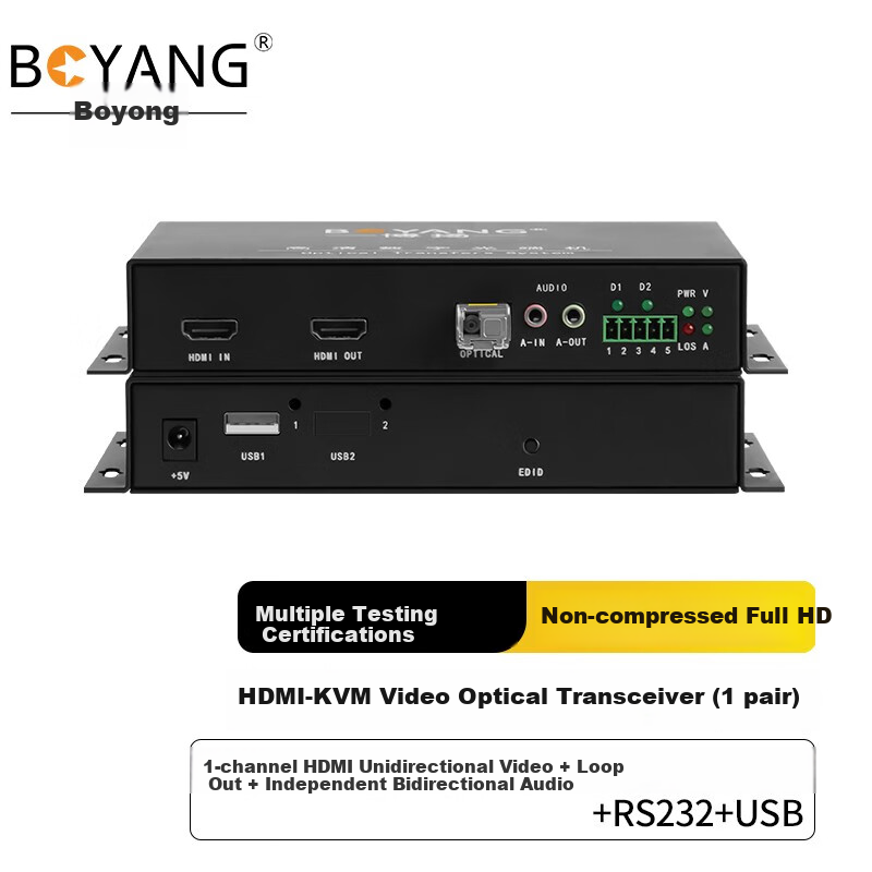 BOYANG Full HD HDMI Optical Transceiver