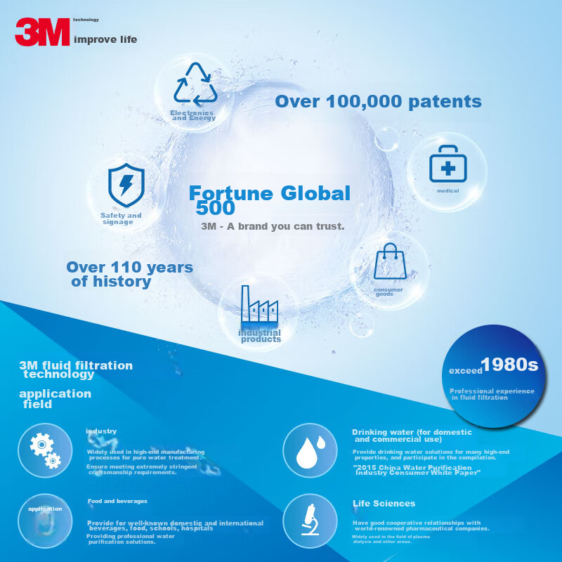 3M Water Purifier Home Use 600G Large Flow