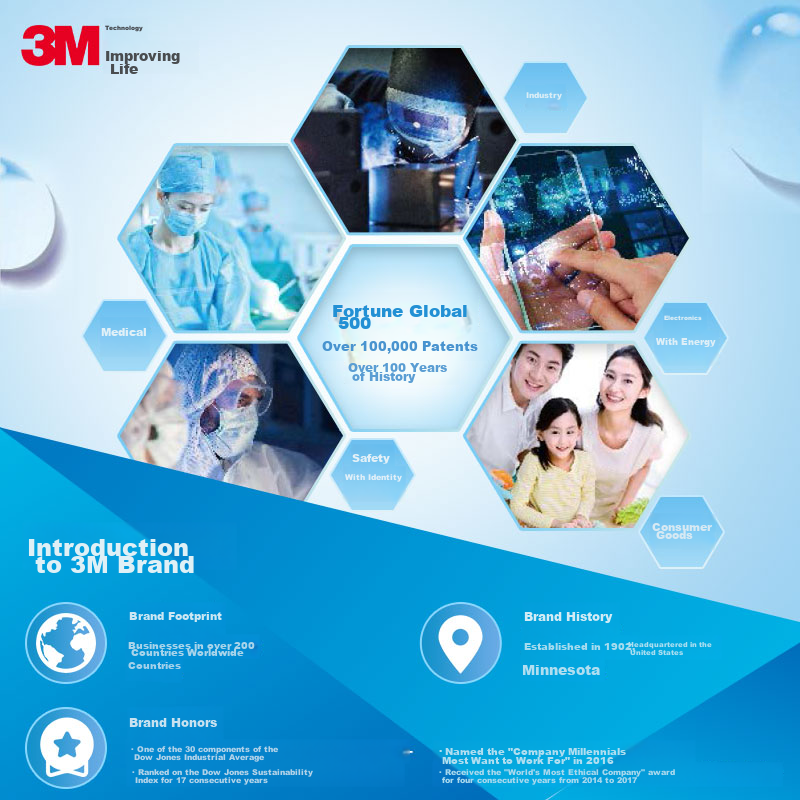 3M Home Water Purifier - 800G Large Flow