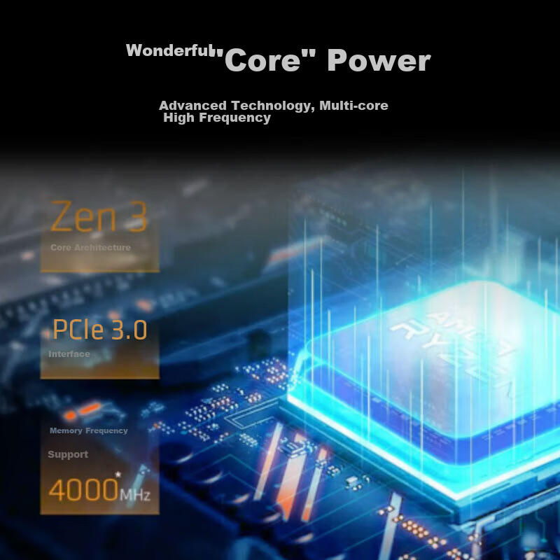 AMD Ryzen 5 5500 Processor 6 Core 12 Thread 4.2GHz