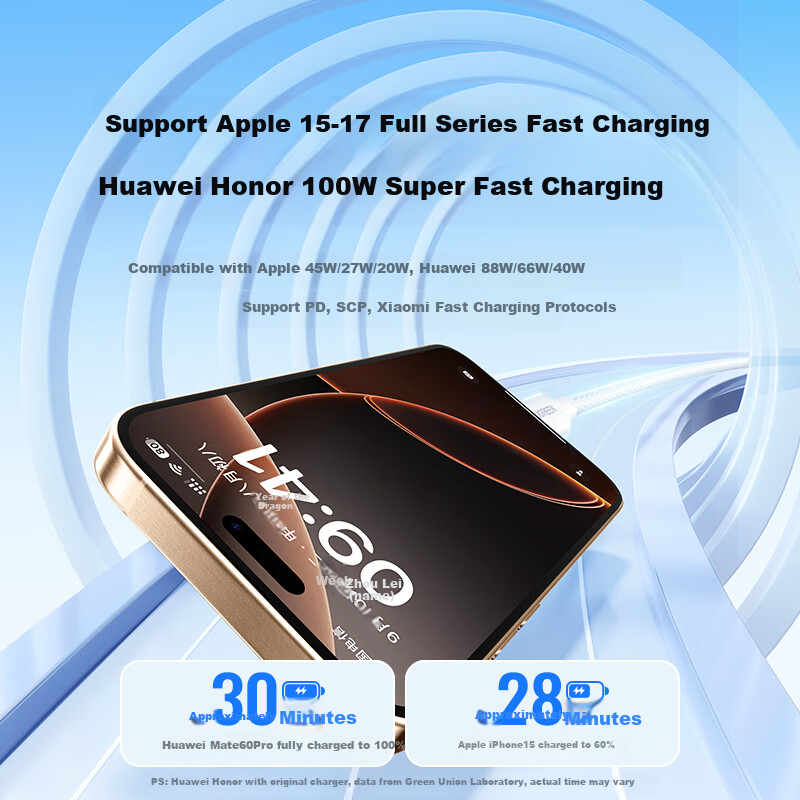 UGREEN Dual-Head Type-C Cable 240W
