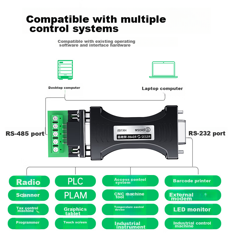 BIAZE Industrial USB to RS485 Cable