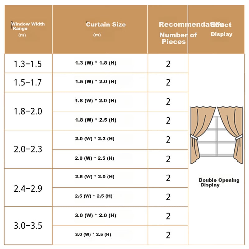Shuixingjiafang Blackout Curtains 180x200cm Cream
