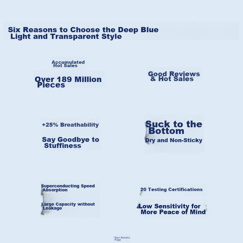 Herlab Deep Blue Ultra-Thin Sanitary Napkins
