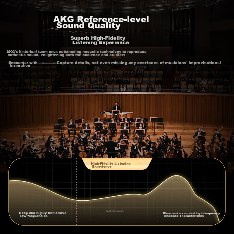 AKG N5 Tri-Mode Wireless Headphones with ANC