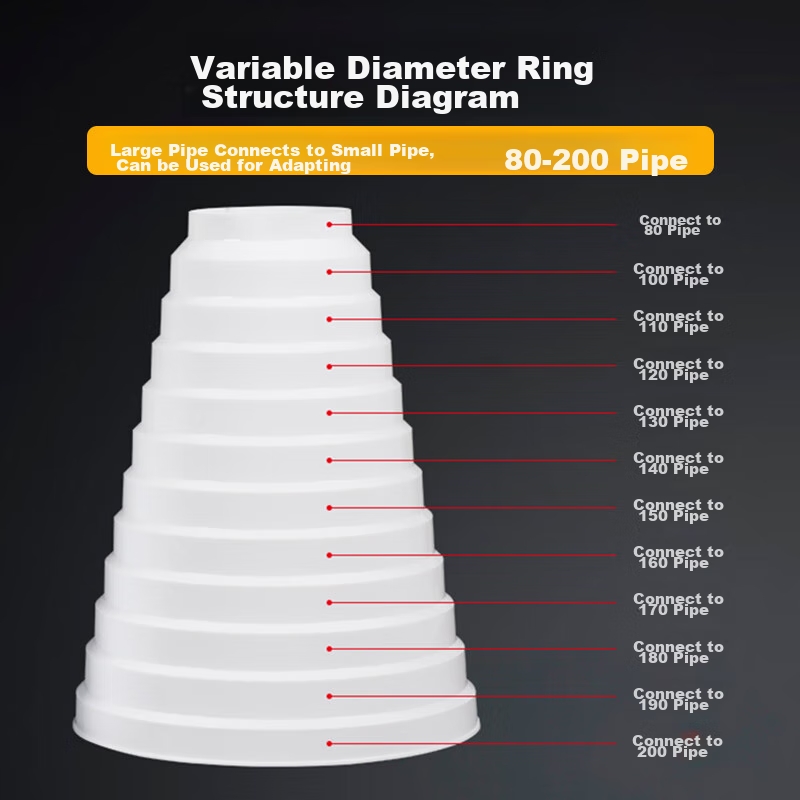 PURPAVWINNER Thick Aluminum Foil Smoke Pipe for Kitchen Exhaust
