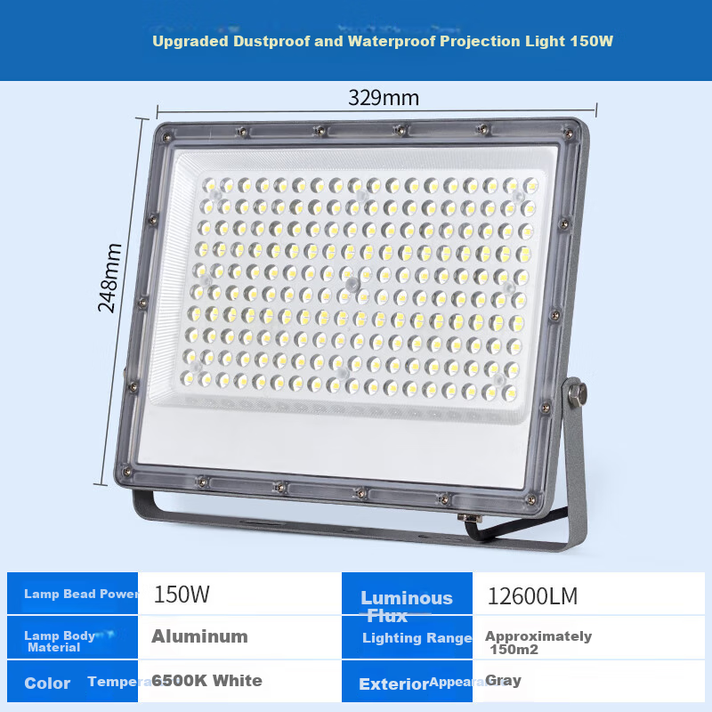 CHNT LED Floodlight 50W White Light