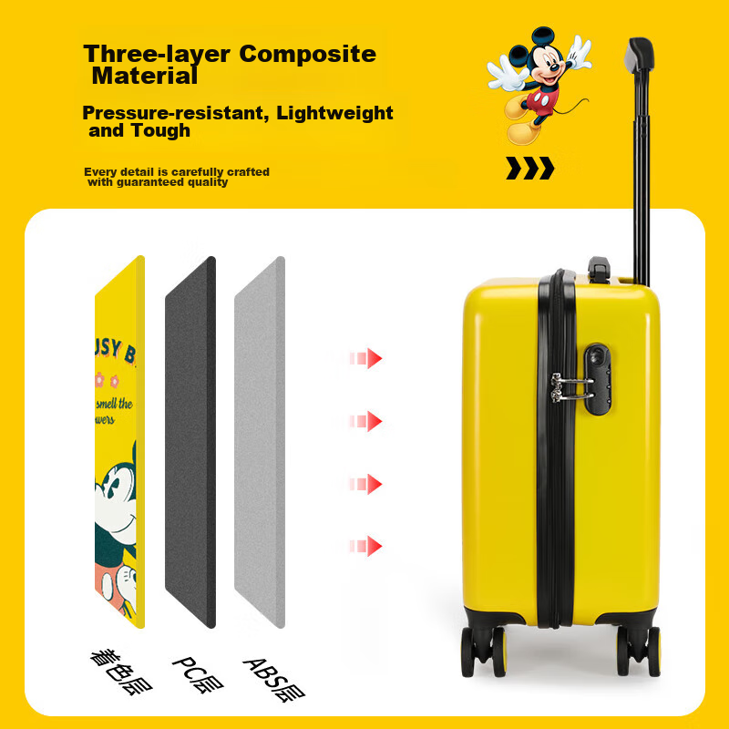 Mesuca Disney Mickey Mouse 16 Inch Kids Luggage