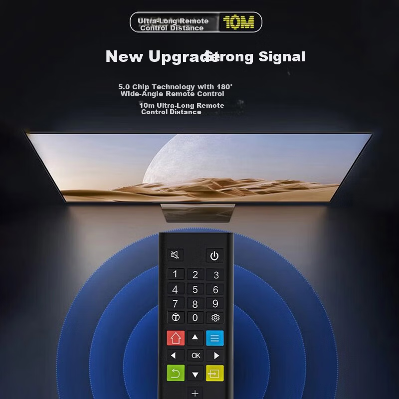 PURPAVWINNER Universal Remote Control for TCL TV RC801L